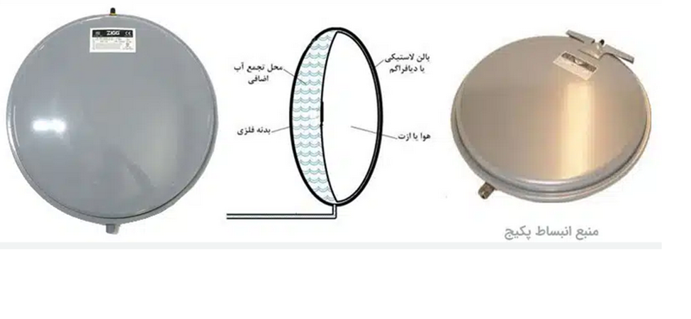 image 3 تعمیرات پکیج در مشهد