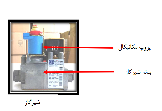 گاز تعمیرات پکیج در مشهد