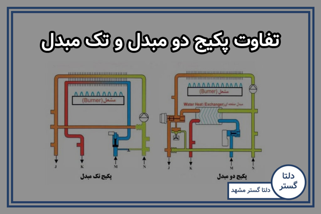تفاوت پکیج دو مبدل و تک مبدل