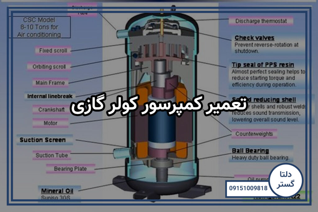 تعمیر کمپرسور کولر گازی